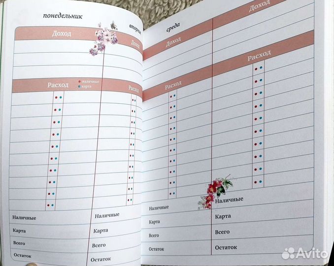 Умный блокнот. Мои доходы и расходы