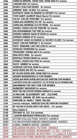 Масляные духи