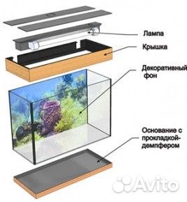 Аквариум 70 литров белый с тумбой