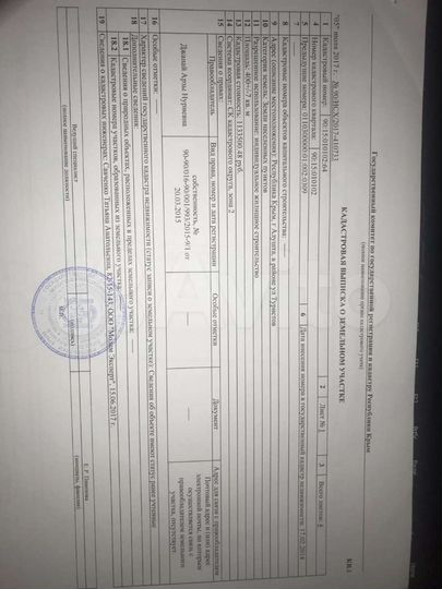 Участок 4 сот. (ИЖС)