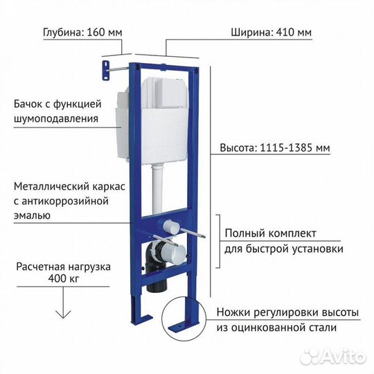 Инсталляция для унитаза Berges атом Line 410 кнопк