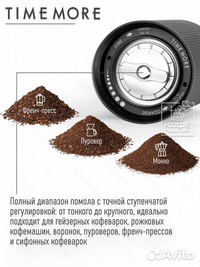 Ручная кофемолка Timemore Chestnut C2S чёрная (70TGD024AA001)