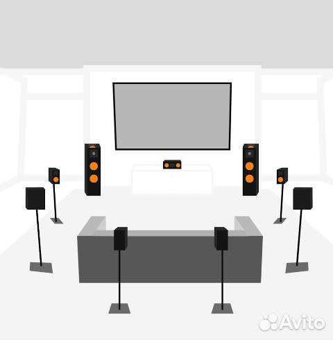 Подключение, Настройка Звука и Медиа