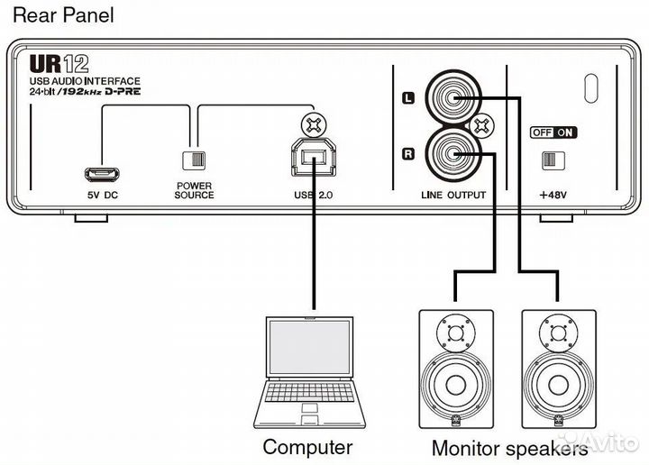 Внешняя звуковая карта steinberg ur 12