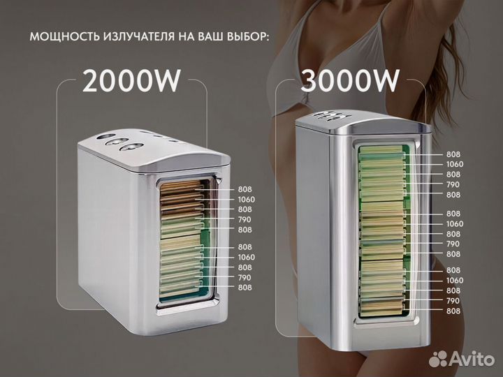 Диодный лазер 3000W