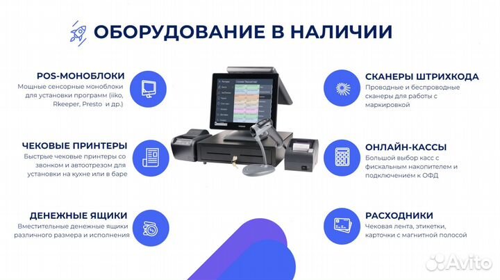 R-keeper Iiko для пекарни кофейни рассрочка