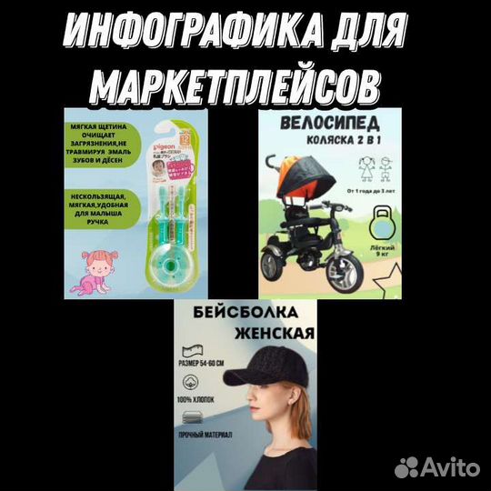 Инфографика для Wildberries и Ozon