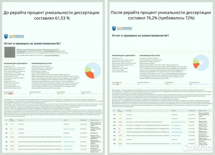 Диплом. Отчет. Курсовая. Помощь студентам