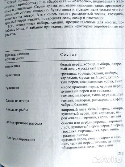 Специи и пряности