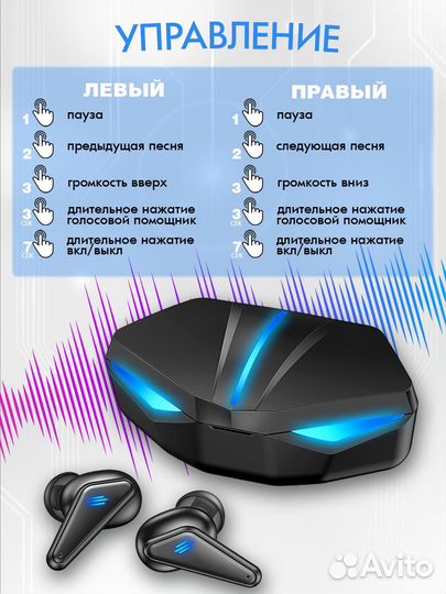 Беспроводные наушники новые