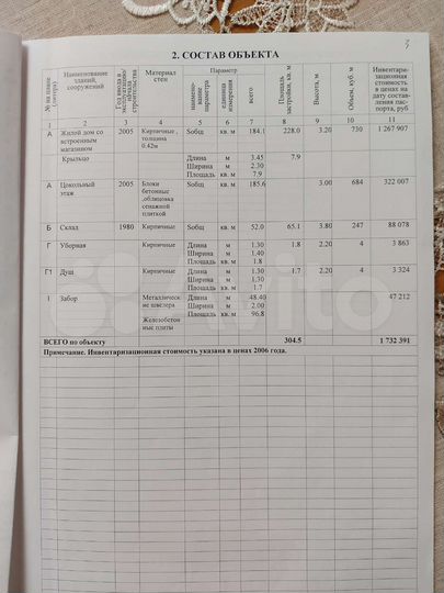 Жилой дом с гостиницей и торговыми помещееиями
