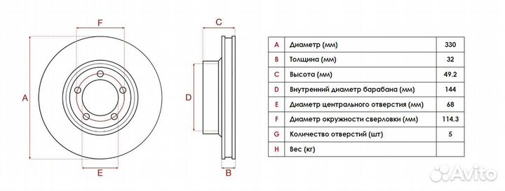 Тормозные диски infiniti EX35/EX37/G25/G35G37/Q60