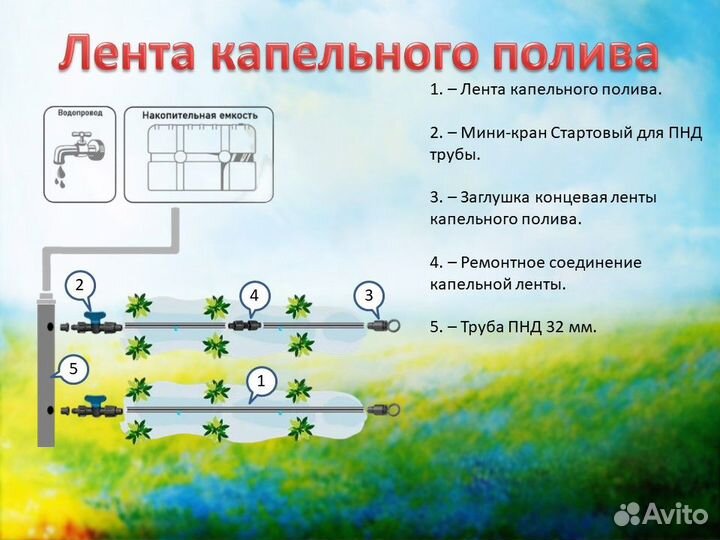 Комплект системы капельного полива Умный дачник