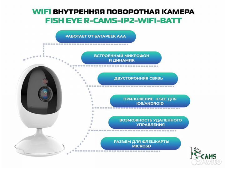 Видеонаблюдение Fish Eye Wifi внутренняя камера на