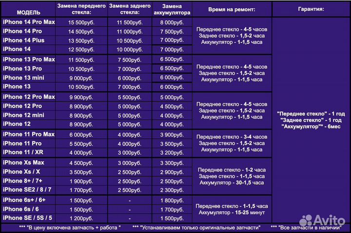 Ремонт телефонов/ планшетов/часов/ноутбуков