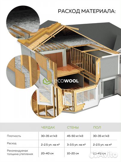 Утеплитель