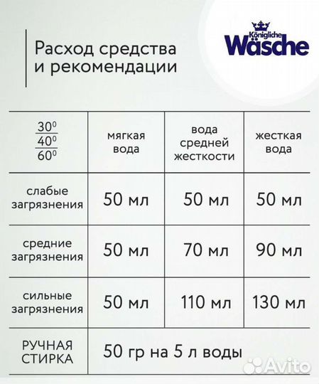 Стиральный порошок 7кг Германия