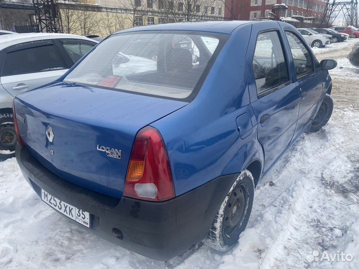Аренда авто