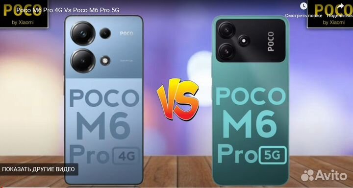 Чехол для телефона Poco M6 Pro 5G