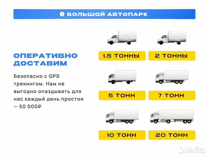 Грузоперевозки Межгород Домашние Перевозки Переезд