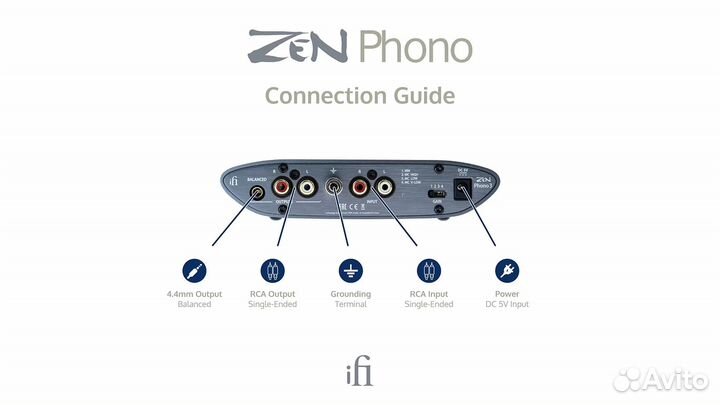 Фонокорректор IFi ZEN Phono 3 (новинка, в наличии)