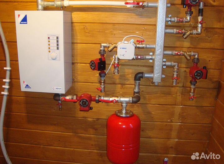 Котел электрический Protherm