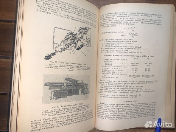 Ремонт, обновление И реставрация мебели