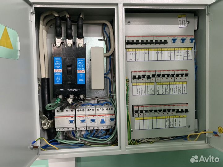 Продам готовый бизнес пекарня,кафе