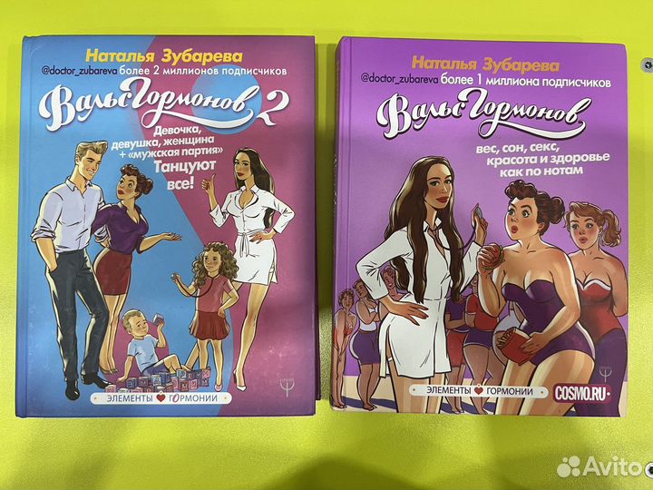 Книги о похудении