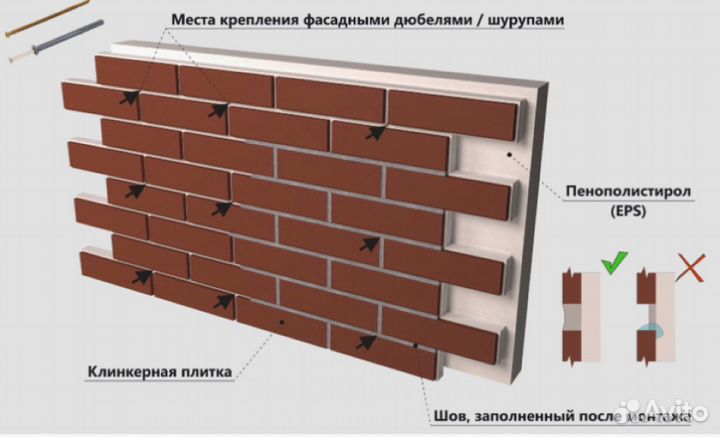 Фасадные термопанели / Цены от завода