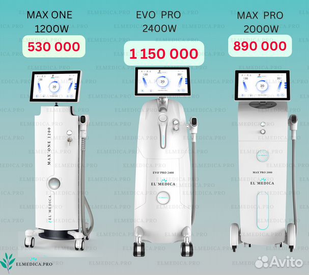 Диодный лазер MaxOne 1200W, Процедуры без боли