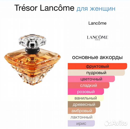 Lancome Tresor 30 мл оригинал