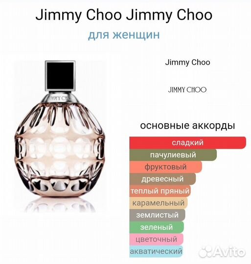 Духи Jimmy Choo 60 мл