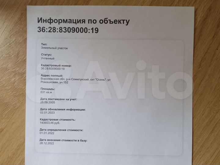 Участок 6 сот. (СНТ, ДНП)