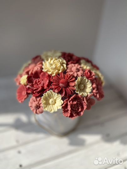 Шоколадный бизнес