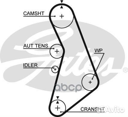 Ремень грм VAG A4/A6/octavia/golf 4/bora/passat