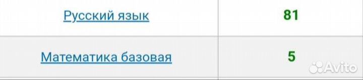 Репетитор по математике огэ, егэ (база)