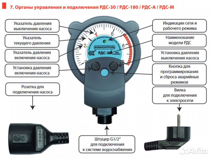 Реле давления для насоса Акваконтроль рдс-А