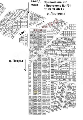 Участок 15 сот. (СНТ, ДНП)