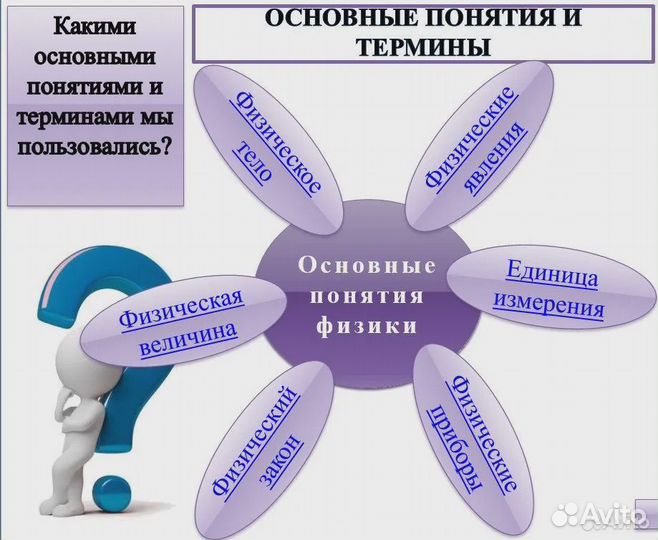 Репетитор по физике и информатике