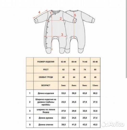 Комбинезоны для новорождённых