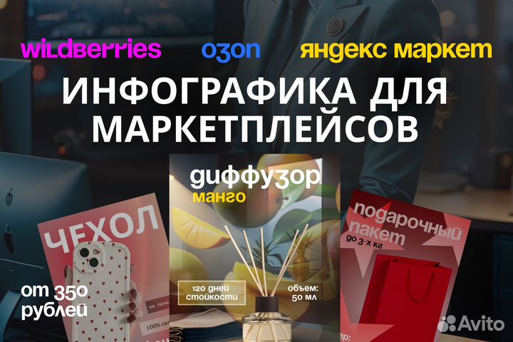 Инфографика для маркетплейсов