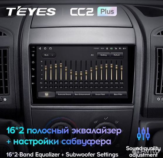 Магнитола Teyes Citroen / Peugeot / Fiat CC3L 2k