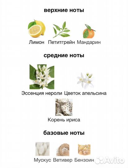 Falling in Love with Neroli & Iris для нее