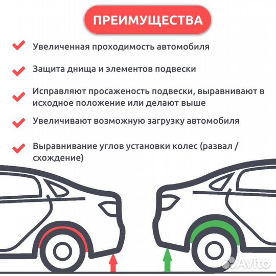 Проставки передних стоек 30мм на Citroen ZX 1991-1