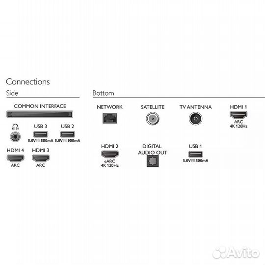 Телевизор oled Philips 55oled807/12