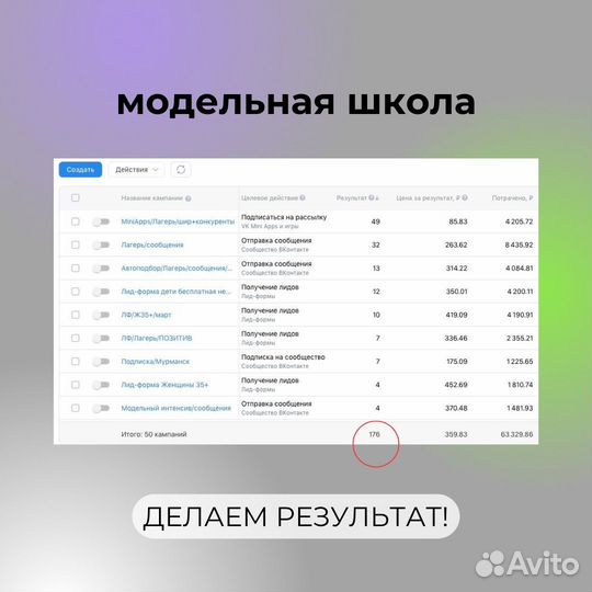 Таргет вк/Реклама Яндекс/SMM