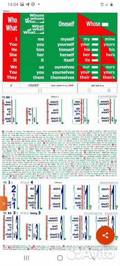 Английские кубики Зайцева+англ.алгоритмы+техника
