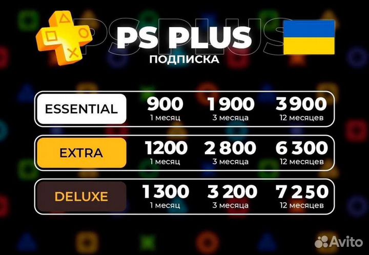 Подписка ps plus Украина