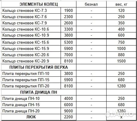 Жби кольца с доставкой